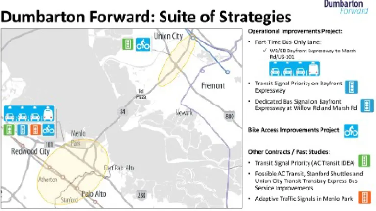 Dumbarton Forward project strategies map, August 2026.