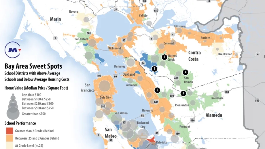 Bay Area Sweet Spots